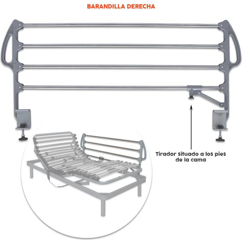 Barandillas para camas Articuladas y Geriatricas