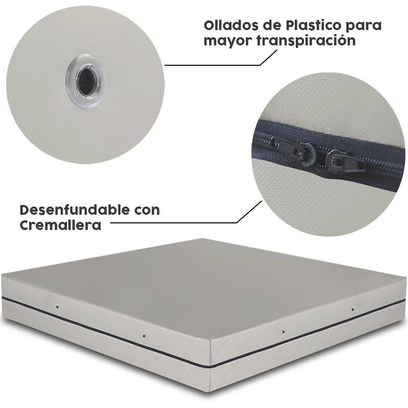 Colchonetas para rocódromos y...