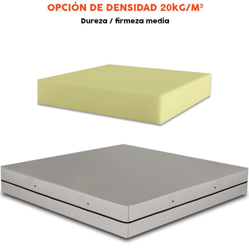 Colchonetas para rocódromos y...