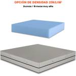 Colchonetas para rocódromos y gimnasios resistente con aireadores