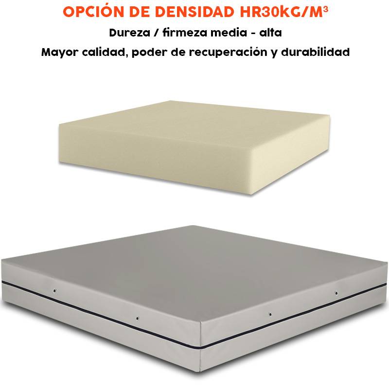 Colchonetas para rocódromos y...