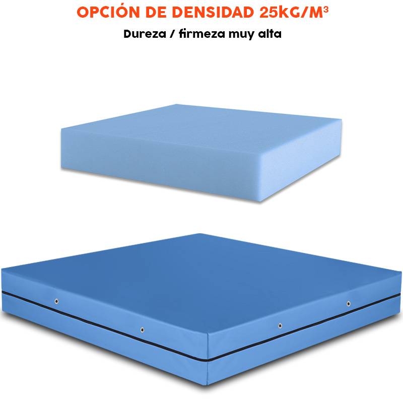 Colchonetas para rocódromos y...