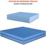 Colchonetas para rocódromos y gimnasios resistente con aireadores