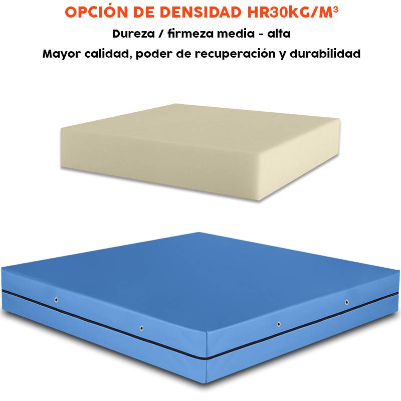 Colchonetas para rocódromos y...