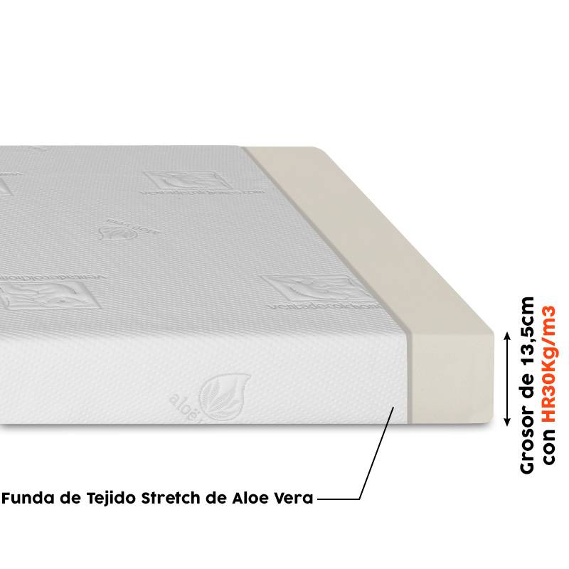 Colchón para Sofá-Cama
