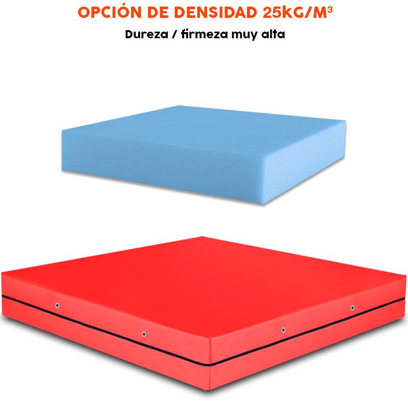 Colchonetas para rocódromos y...