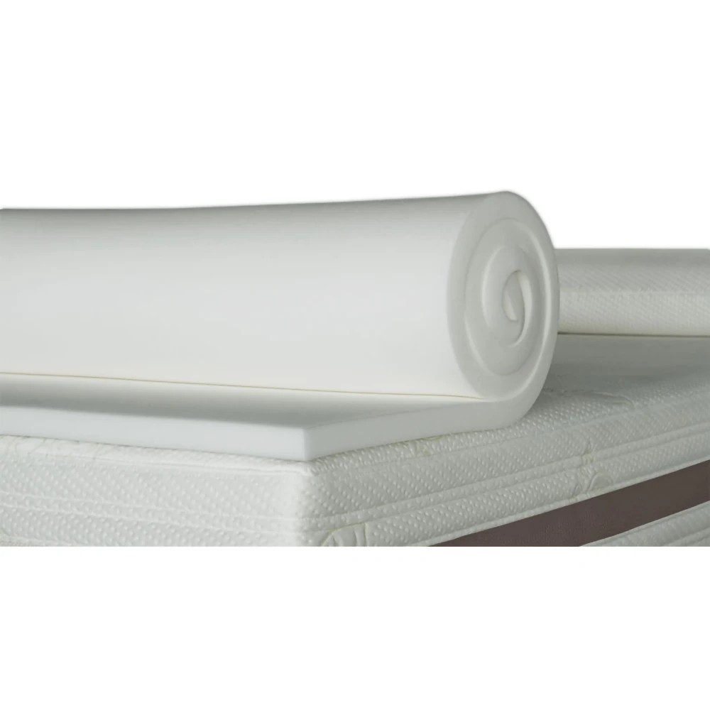 Plancha viscoelástica - Compra online